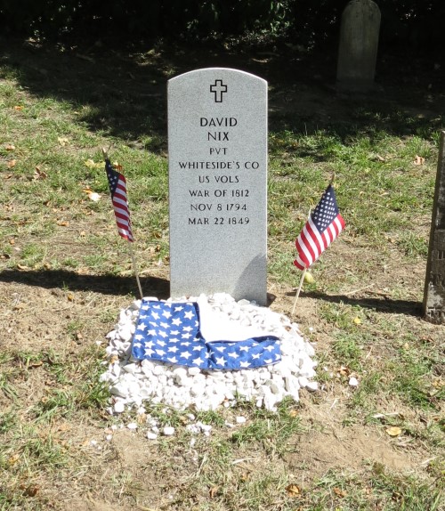 david nix